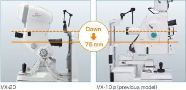 Updated design providing stress-free diagnosis