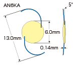 Preloaded Intraocular lens Avansee™ Preset