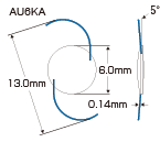 Preloaded Intraocular lens Avansee™ Preset