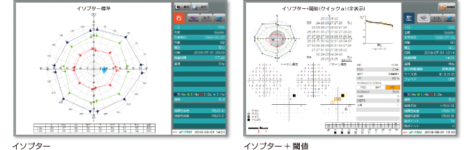 イソプター（対応モデル：スタンダード／プロフェッショナル）の画像